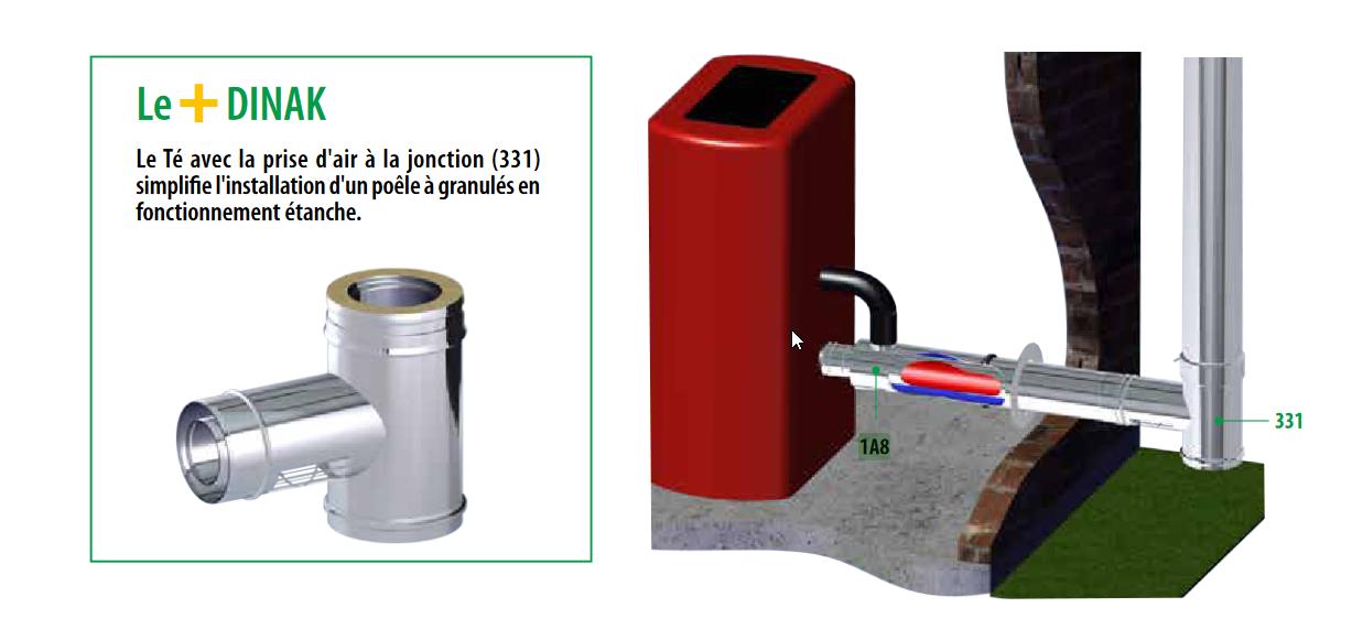 Raccord arrière biflux Ø80 à DW - DW 316L/304