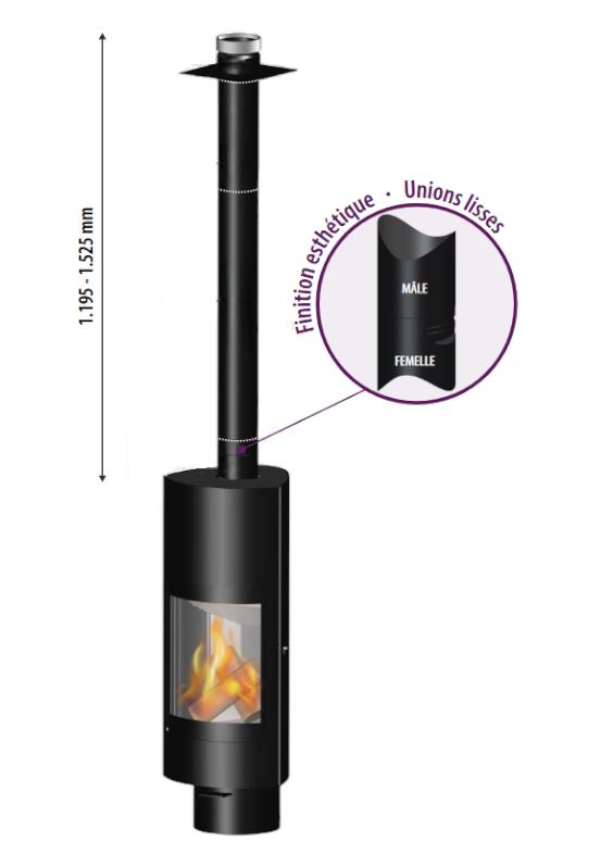 Kit de raccordement vertical à tubage flexible Ø150 - DINAK DEKO BOIS