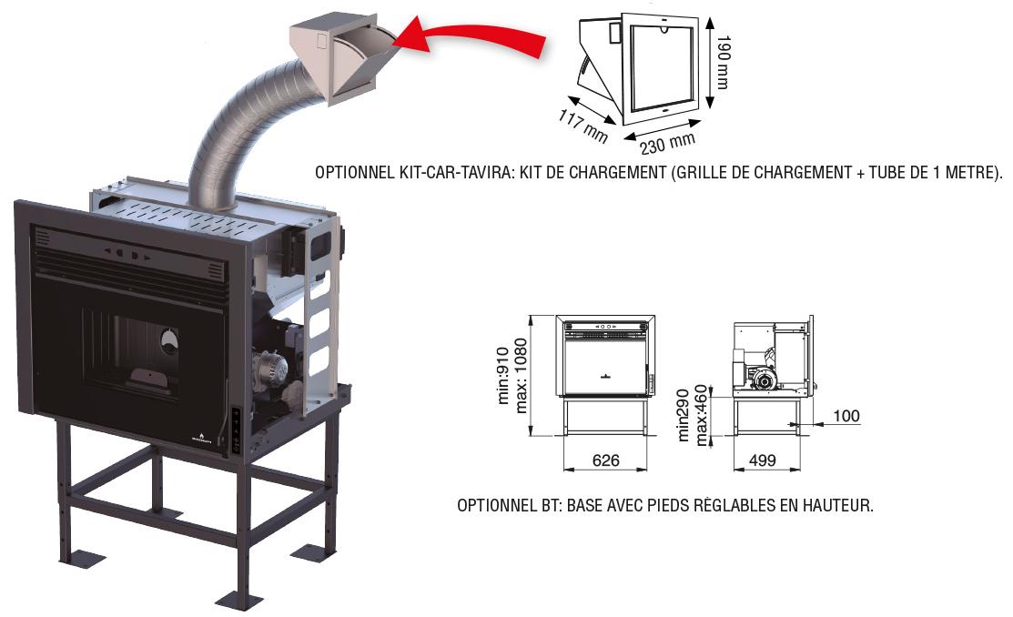 Kit de chargement pour modèle Neva - BRONPI